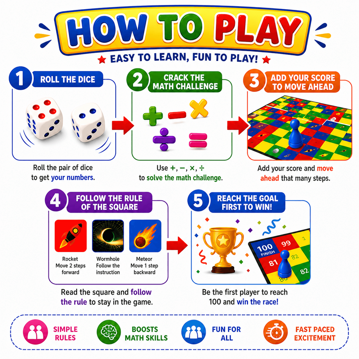 How to play LOGIKITS Galaxy Ride in five simple steps